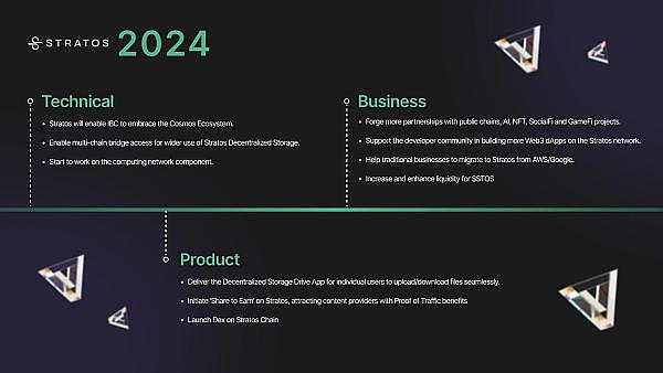 社交赛道投资观察：Foresight Ventures的两个选择值不值得跟？