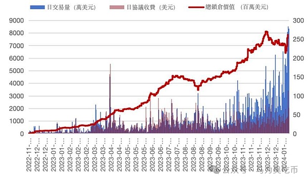 创业者的真面目：光鲜外表下的硬核品质