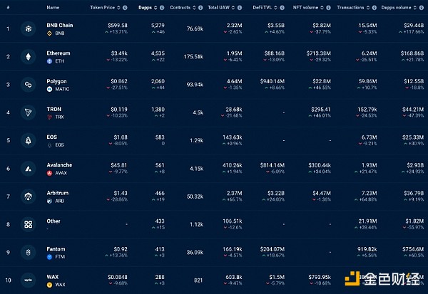 比特币多单大获全胜！350点暴赚3000刀，这行情太给力了