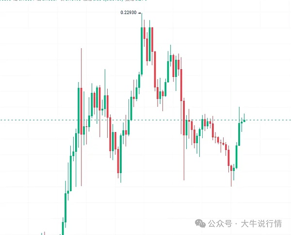 香港Fintech黑马BNBC：用技术重构金融生态