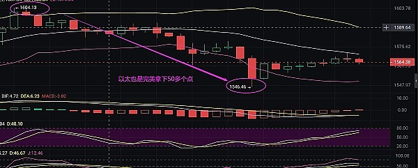 V神亲述：以太坊成长路上的那些闪光时刻
