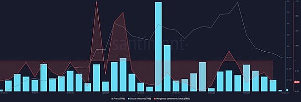 柴犬币0.01美元的梦想：现实与挑战的深度剖析
