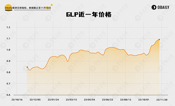 李隆的以太坊交易实战：精准研判背后的投资智慧