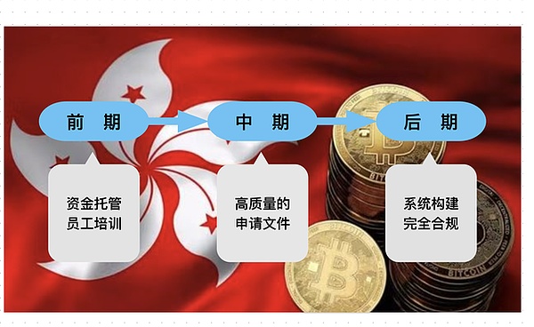 市场风向标：美元与美债推动行情的关键时刻来了吗？