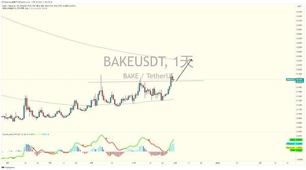 当游戏不再只是游戏：自主世界的革命性意义