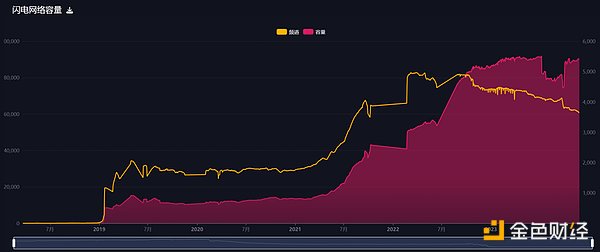 币圈震荡期：11.5万美元比特币是机会还是风险？