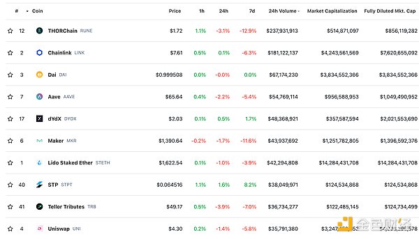 CoinEX交易所遭黑客攻击，5300万美元加密货币不翼而飞