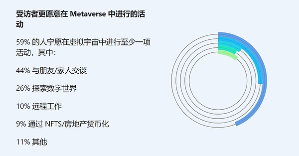 L2生态NFT市场盘点：这些官方藏品你都知道吗？