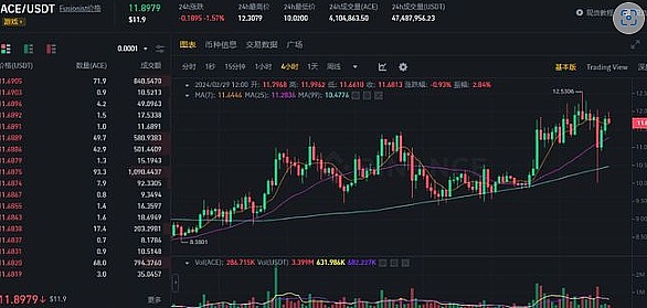 区块链监管困局：当老办法遇上新世界