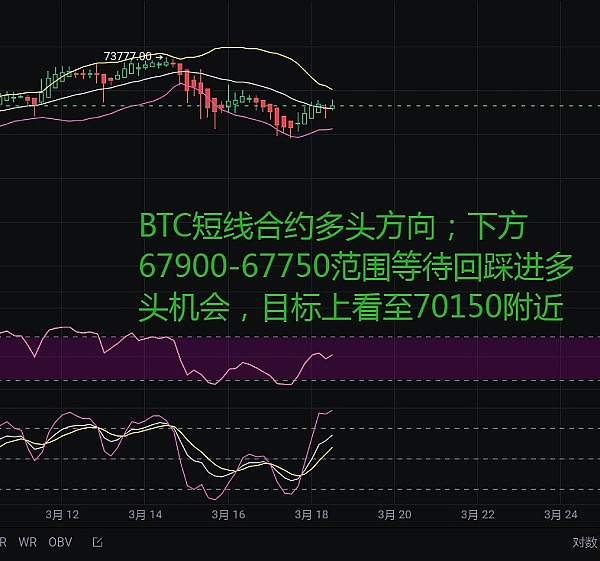 上海区块链盛会：12月9日Crypto前沿探索纪实