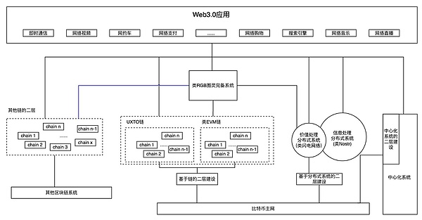 寒冬逆袭！CoinW在TOKEN2049上告诉你：加密市场还有这些玩法