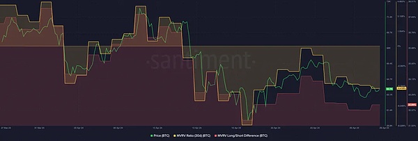 银行入场加密交易：信任危机的解药还是权宜之计？