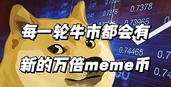 牛市号角已吹响，现在是布局的最佳时机吗？