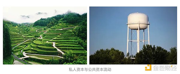 AI时代下的身份保卫战：EAS如何为以太坊筑起信任防火墙