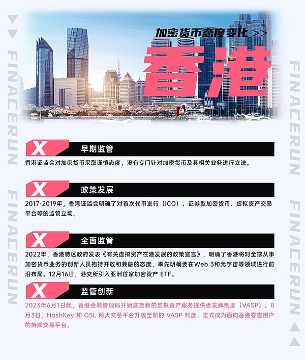 当市场情绪触底时：那些被骂得最狠的币种反而涨疯了