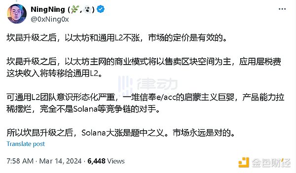2024年比特币减半：狂欢背后的冷思考