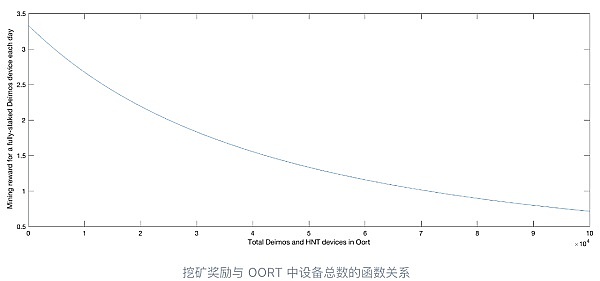 比特币跌破2.7万美元：是危机还是机遇？