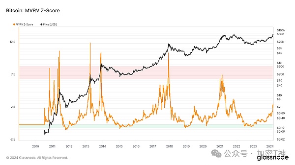 MixTrust：当生物识别遇上区块链，DID赛道的破局者