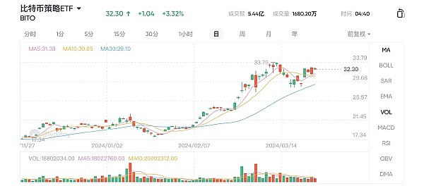 币安区块链周火爆进行中：波场TRON展台成全场焦点
