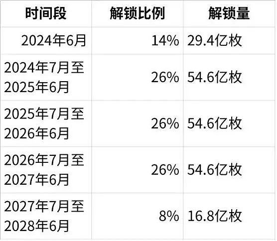 币圈风云再起：BTC、ETH强势突破，多头机会来了？