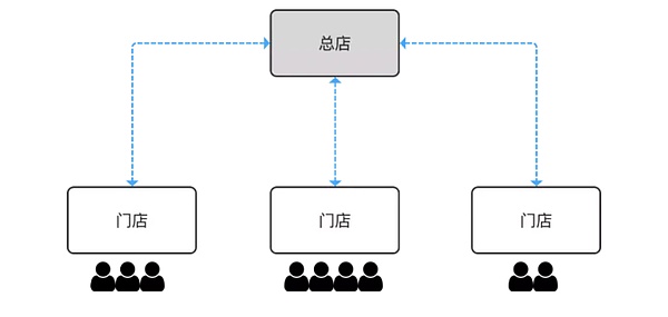 比特币重返4万美元大关：一场数字货币的华丽逆袭