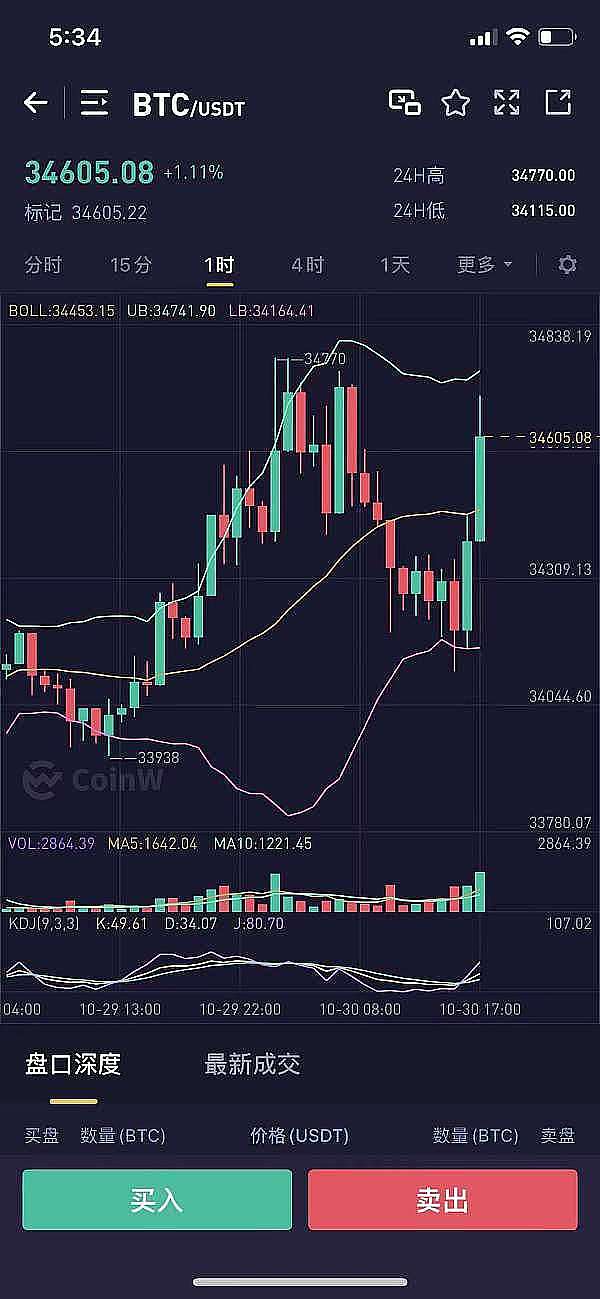 达里奥的直觉游戏：揭秘全球最大对冲基金的神秘面纱