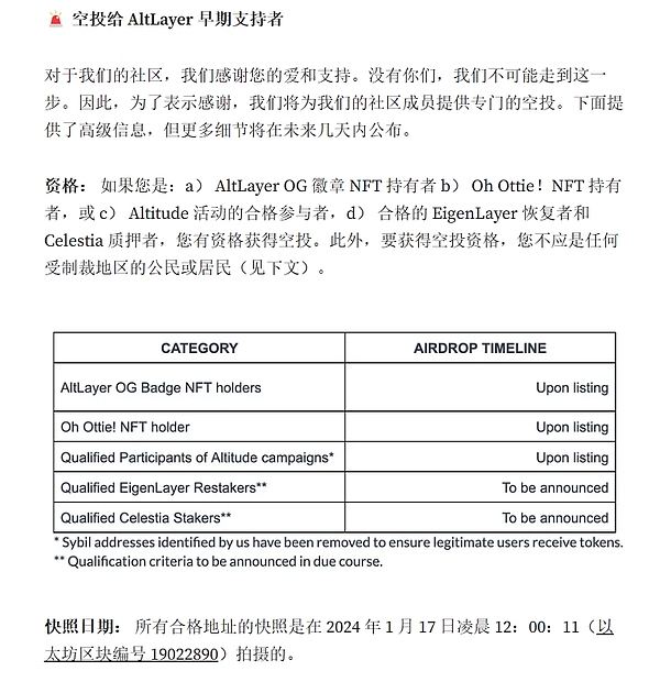 师爷陈最新分析：比特币牛市进入关键期，这个位置你必须盯紧