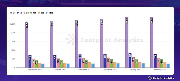 资深分析师警告：XRP或将跌至冰点价位，市场寒冬何时休？