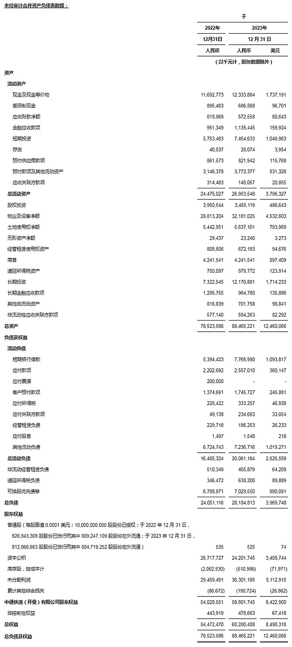 行情暴跌！我们的以太坊空单完美止盈40点