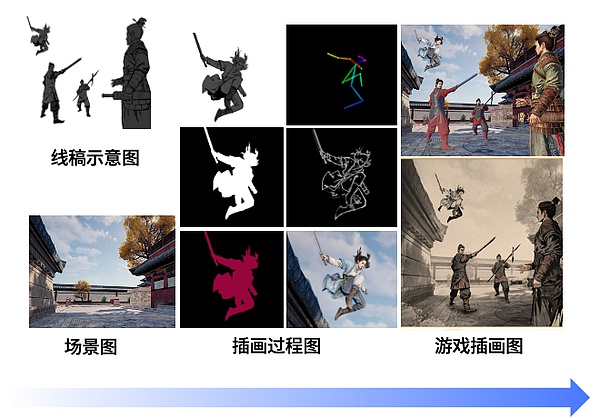 解密火币甄选站：为什么说这波优惠真的上天了？