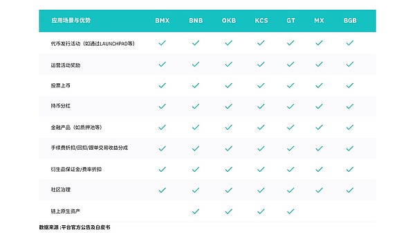 9月28日加密货币合约行情深度剖析：BTC和ETH的微妙博弈