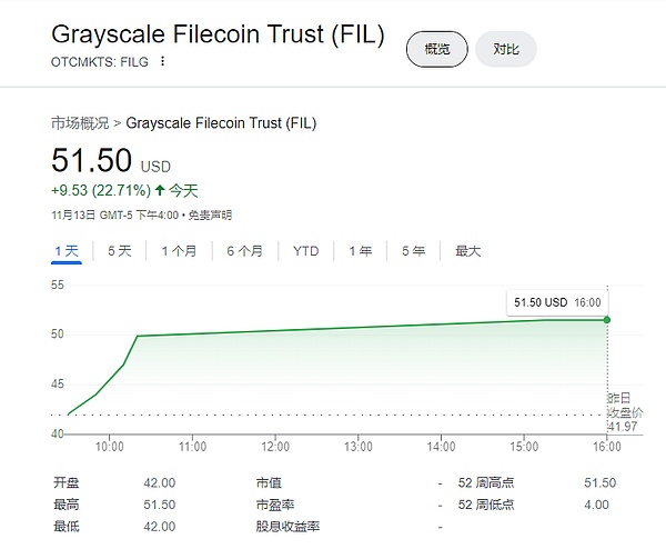 CoinW重磅亮相中东双盛会，布局全球加密市场新格局