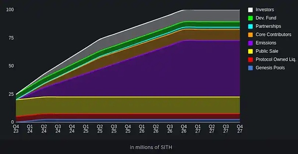 Mt.Gox退款延期：比特币的春天真的来了吗？