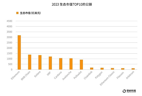 10条让交易者热血沸腾的人生信条