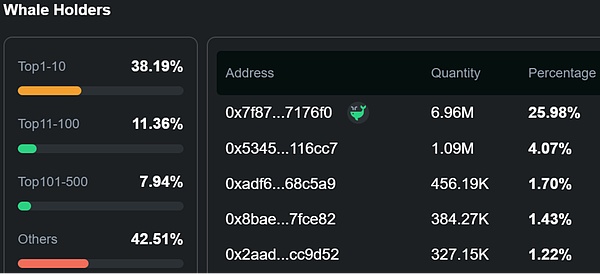 昨晚的非农之夜，我们又一次创造了奇迹！