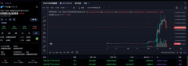 比特币现金跌破190美元：关键时刻来临