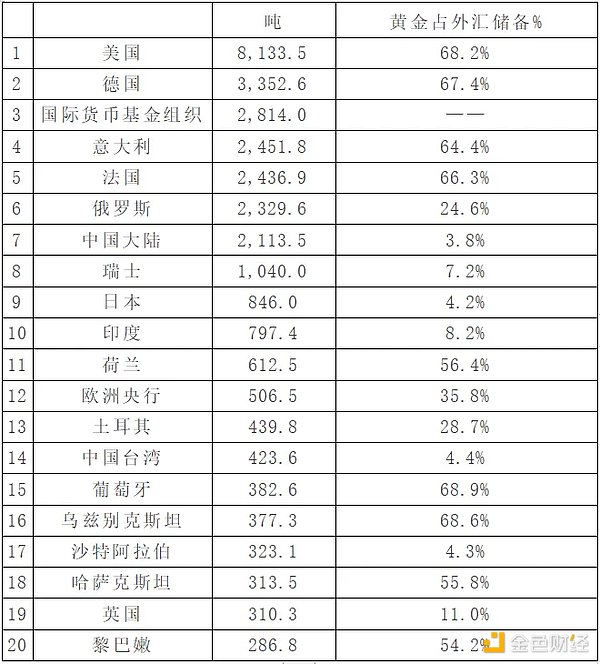 从新加坡到全球：孙宇晨如何用两年时间让波场生态华丽蜕变