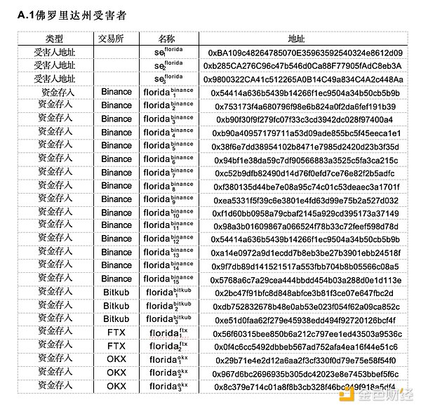 比特币交易量跌破50亿，市场迷雾重重 - 我们该何去何从？