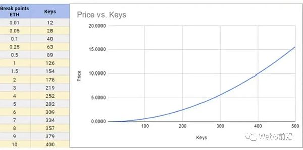 比特币大戏：24800美元失守已成定局？十月能否迎来转机？