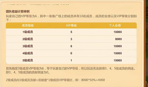 加密市场风云变幻：比特币横盘待变，以太坊多空拉锯战白热化