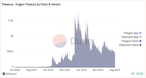 比特币的新黄金时代：2024年或将突破12.5万美元大关