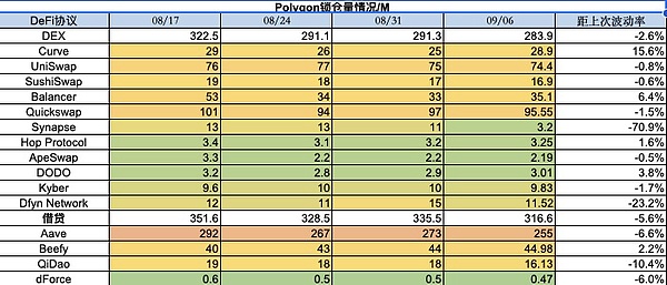 8月20日加密货币市场复盘：白天空单策略大获全胜，晚间抄底机会出现？