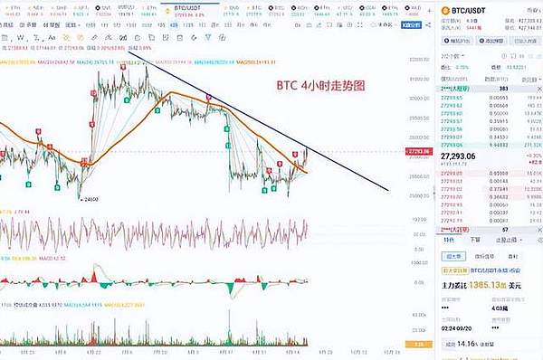 香港金融转型：RWA能否成为下一个风口？