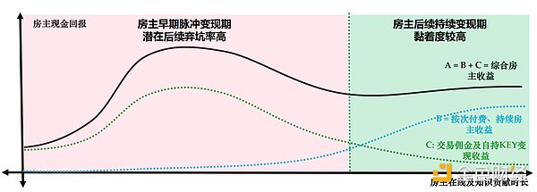 金融巨骗SBF或将面临人生黄金期在铁窗中度过