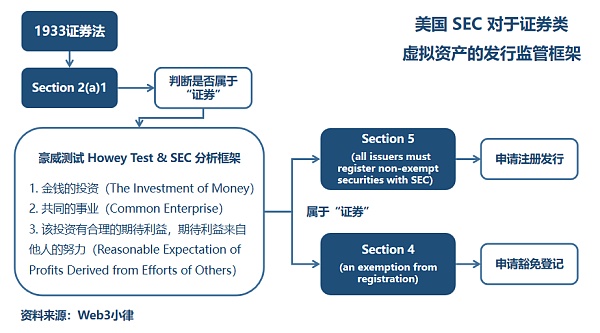 变基代币：加密世界的变形金刚，真的靠谱吗？