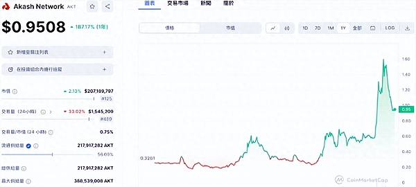 比特币市场惊现恐慌性抛售：投资人该如何应对？