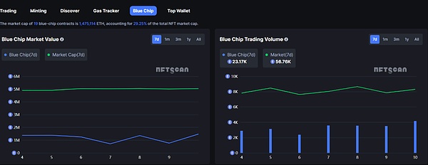 师爷陈11.1深度解析：资金费率与指标信号背后的交易哲学