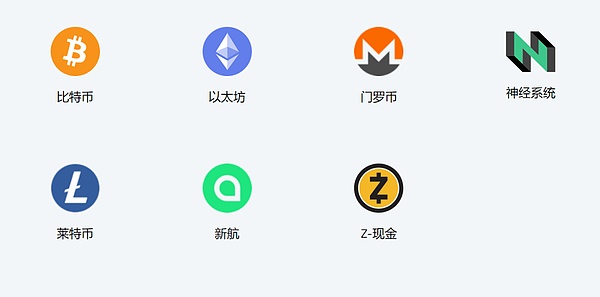 市场动荡中，这位以太坊大户的操作透露了什么？