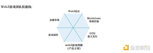 9月8日比特币以太坊行情观察：震荡中的微妙博弈