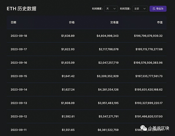 币圈大佬预言：债务海啸+AI革命=加密市场超级牛市？